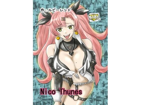 【羞恥】Nico Thunes｜-